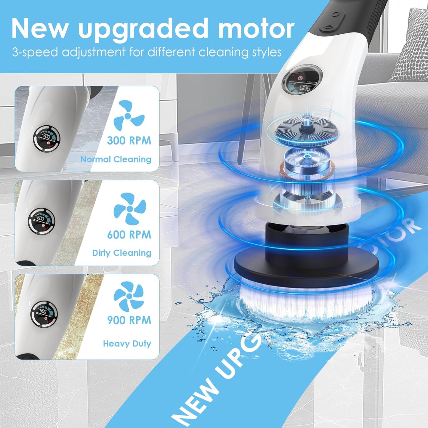 TurboScrub Pro Kit
