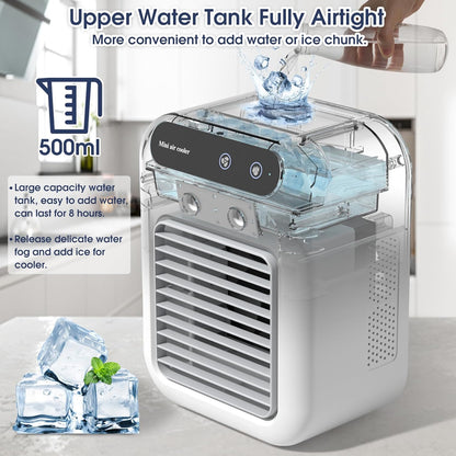 IceBreeze Mini Air Cooler