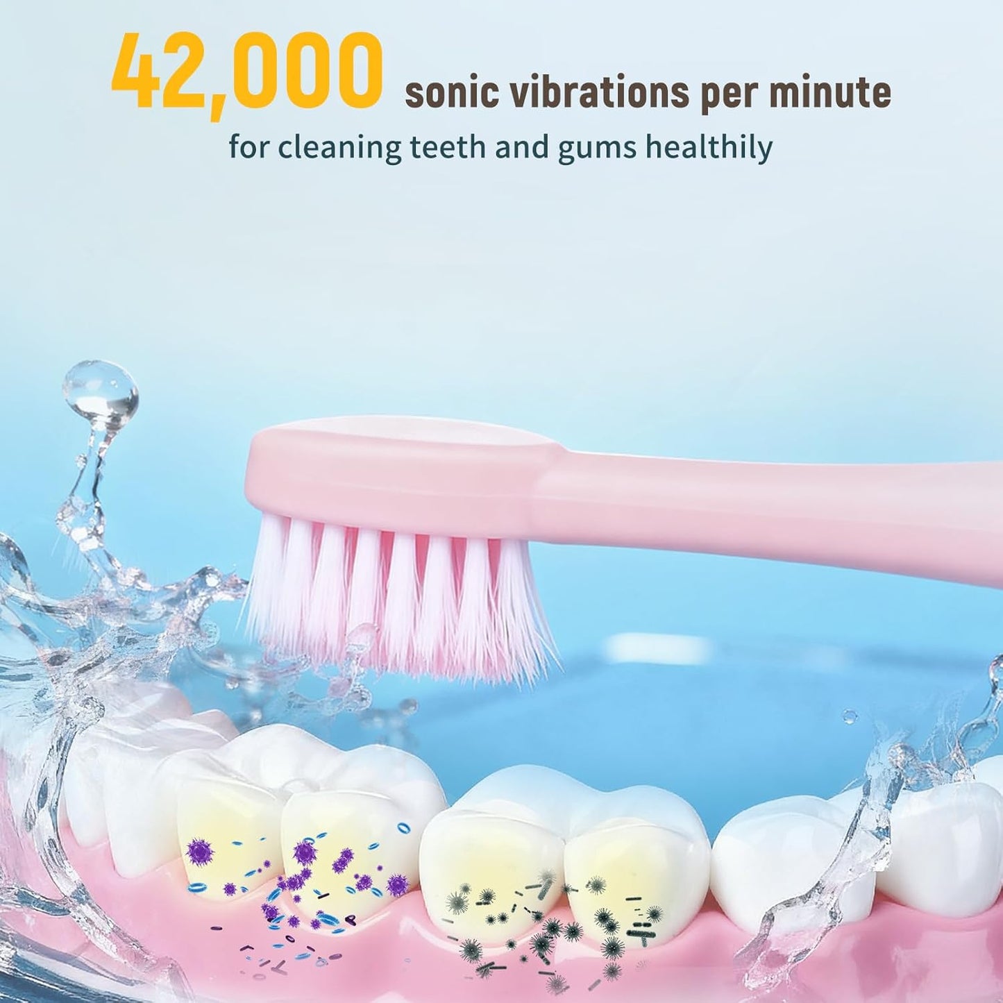 CleanPro Sonic Toothbrush Set