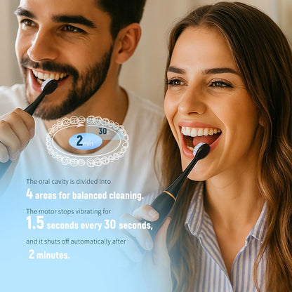 CleanPro Sonic Toothbrush Set