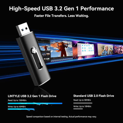 FlashVault Pro 4-in-1 512GB