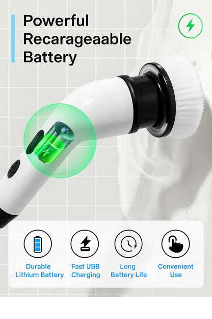 TurboScrub Pro Kit