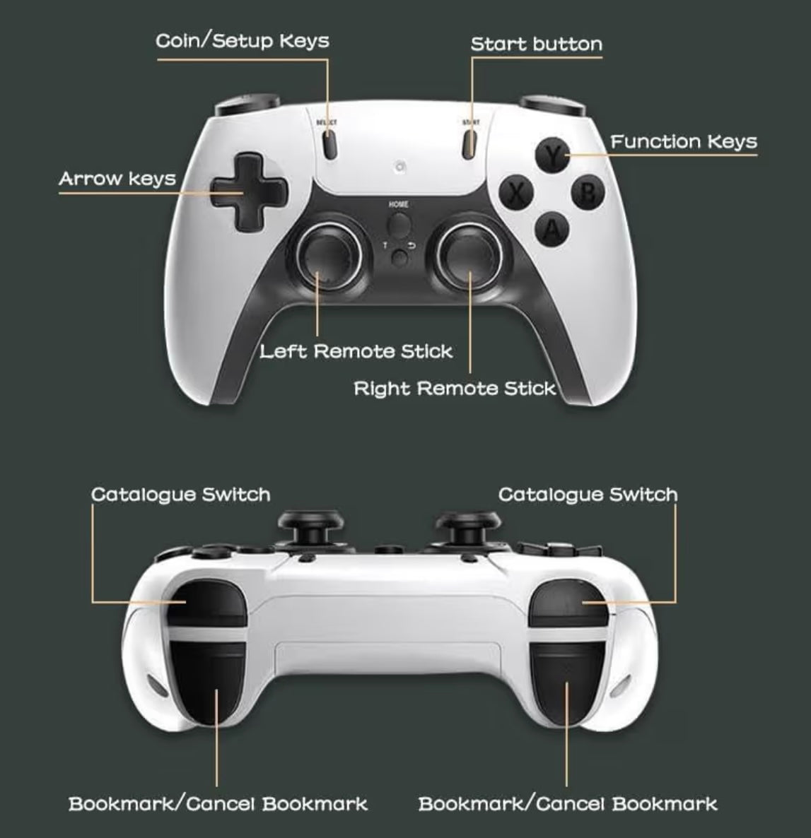 GameStation 4K Plug & Play