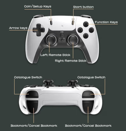 GameStation 4K Plug & Play