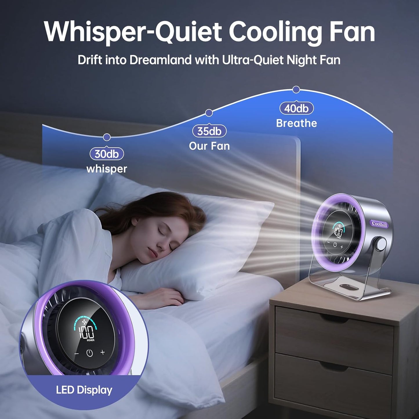 TurboBreeze Digital Jet Fan