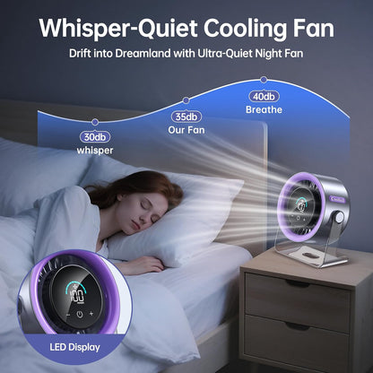 TurboBreeze Digital Jet Fan