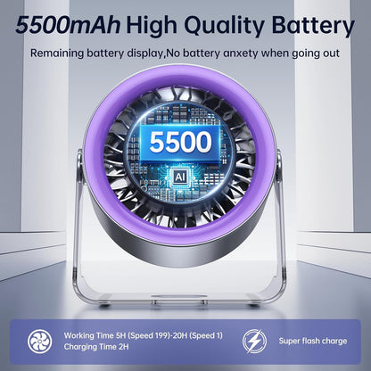 TurboBreeze Digital Jet Fan