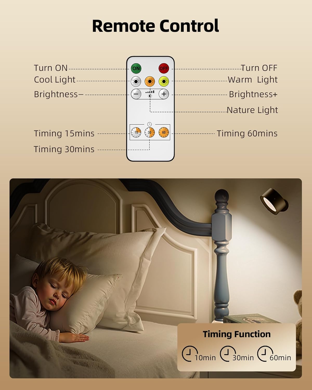 GlowMount Rechargeable Wall Light