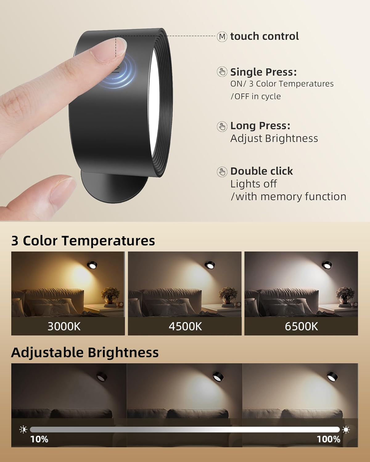 GlowMount Rechargeable Wall Light