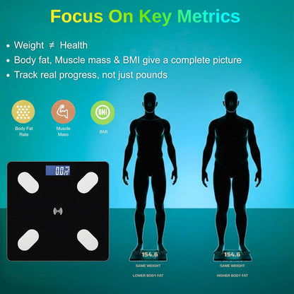 Body Composition Scale