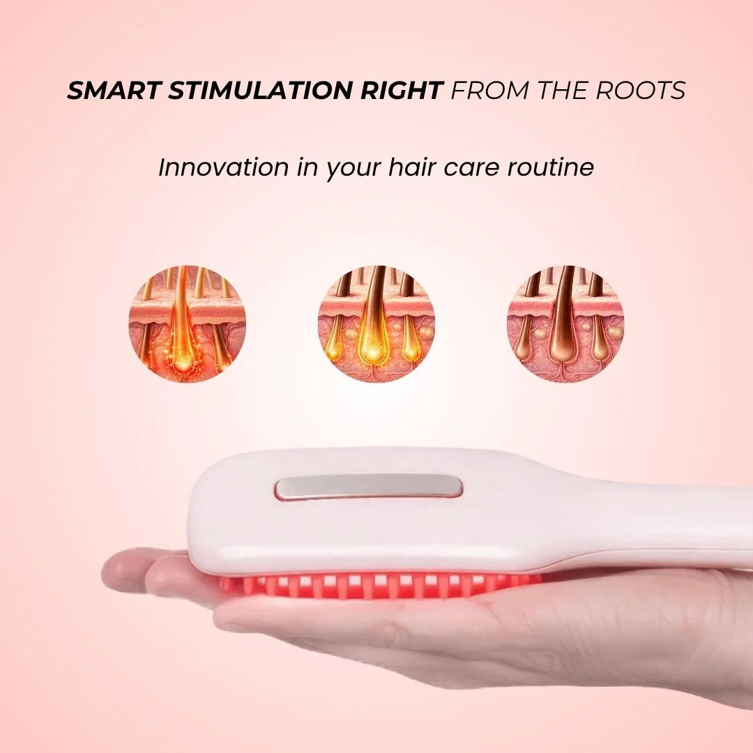 GlowGrow Pro