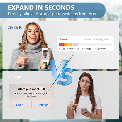 FlashVault Pro 4-in-1 512GB