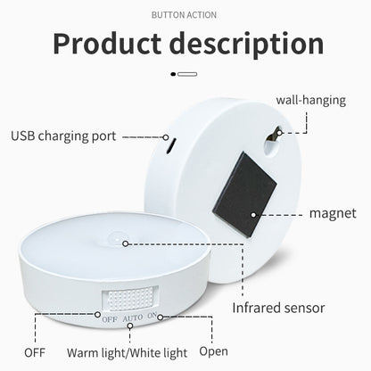 Wireless Motion Sensor LED Light