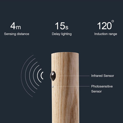LumoWood™ Motion Sensor Wall Lights